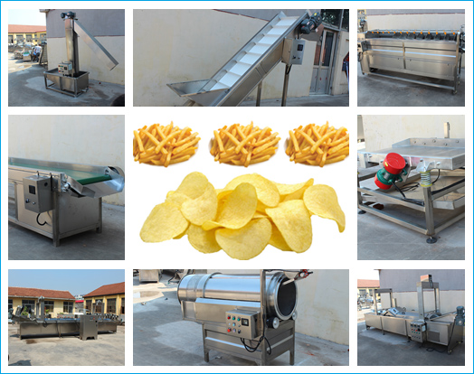 French Fries Manufacturing Process